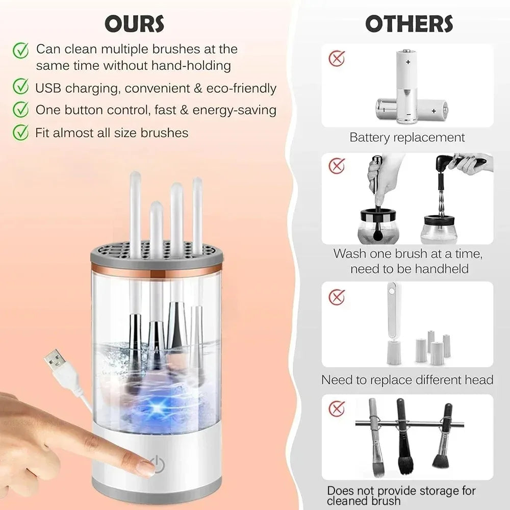 Limpiador Eléctrico Automático de Brochas de Maquillaje