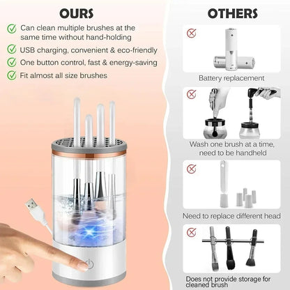 Limpiador Eléctrico Automático de Brochas de Maquillaje