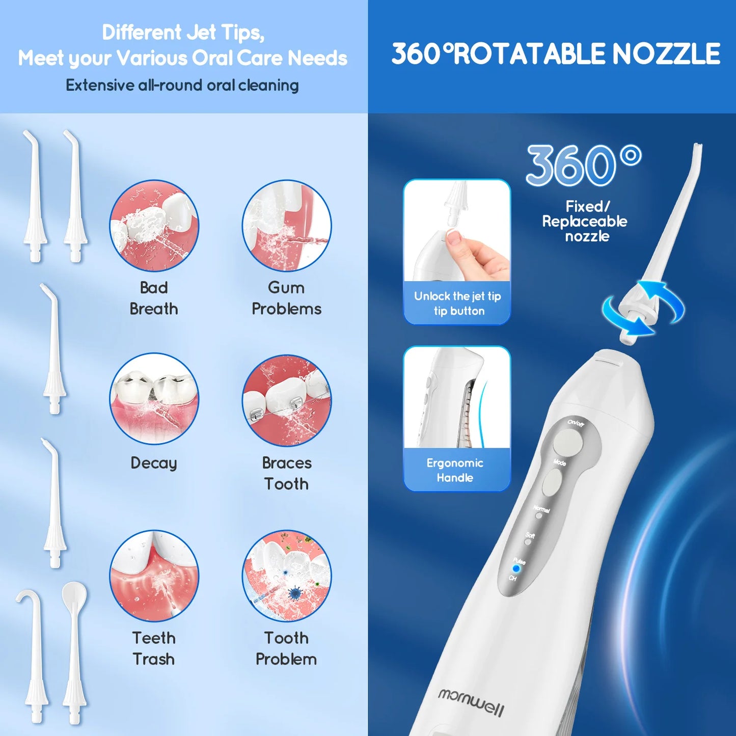 Irrigador Dental Portátil