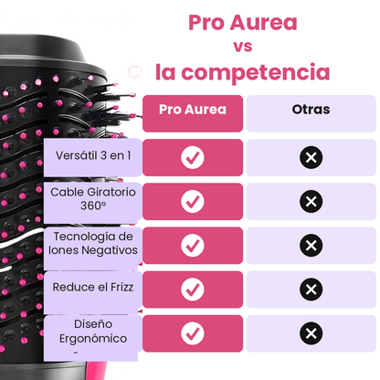 Pro Cepillo | Cepillo secador 3 en 1